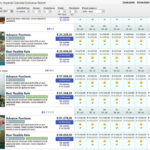 Fotograf Leipzig - Korfu Imperial Luxus Hotel Palazzo Imperiale